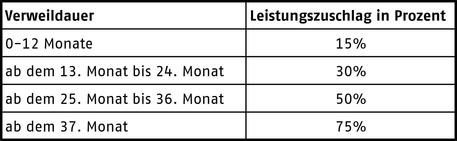 Kosten krakow 02